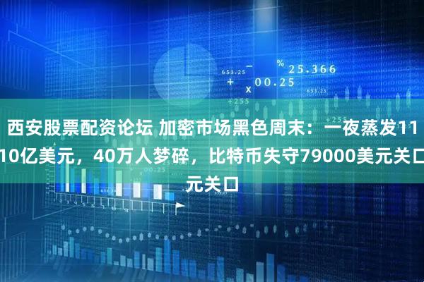 西安股票配资论坛 加密市场黑色周末：一夜蒸发1110亿美元，40万人梦碎，比特币失守79000美元关口